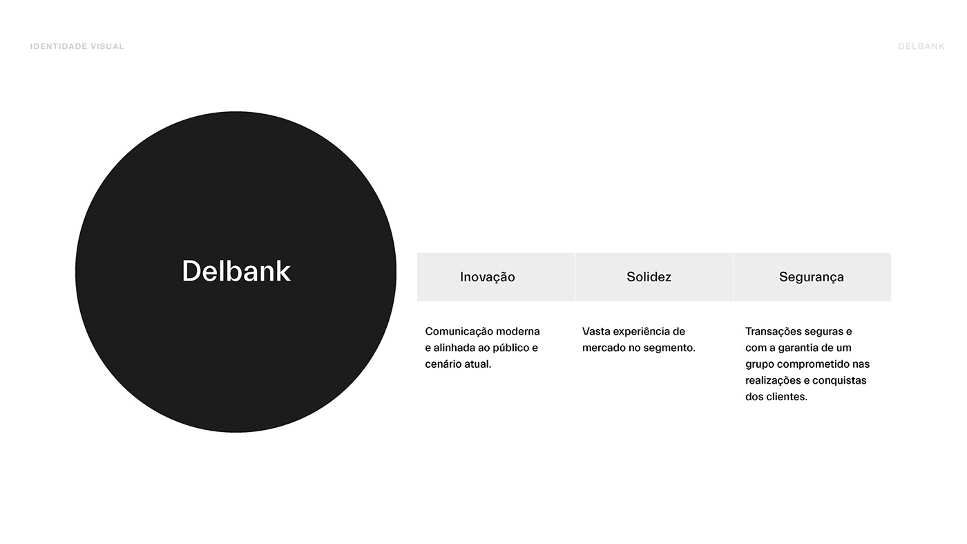 banco Bank brand Brand Design business finance identity logo marca