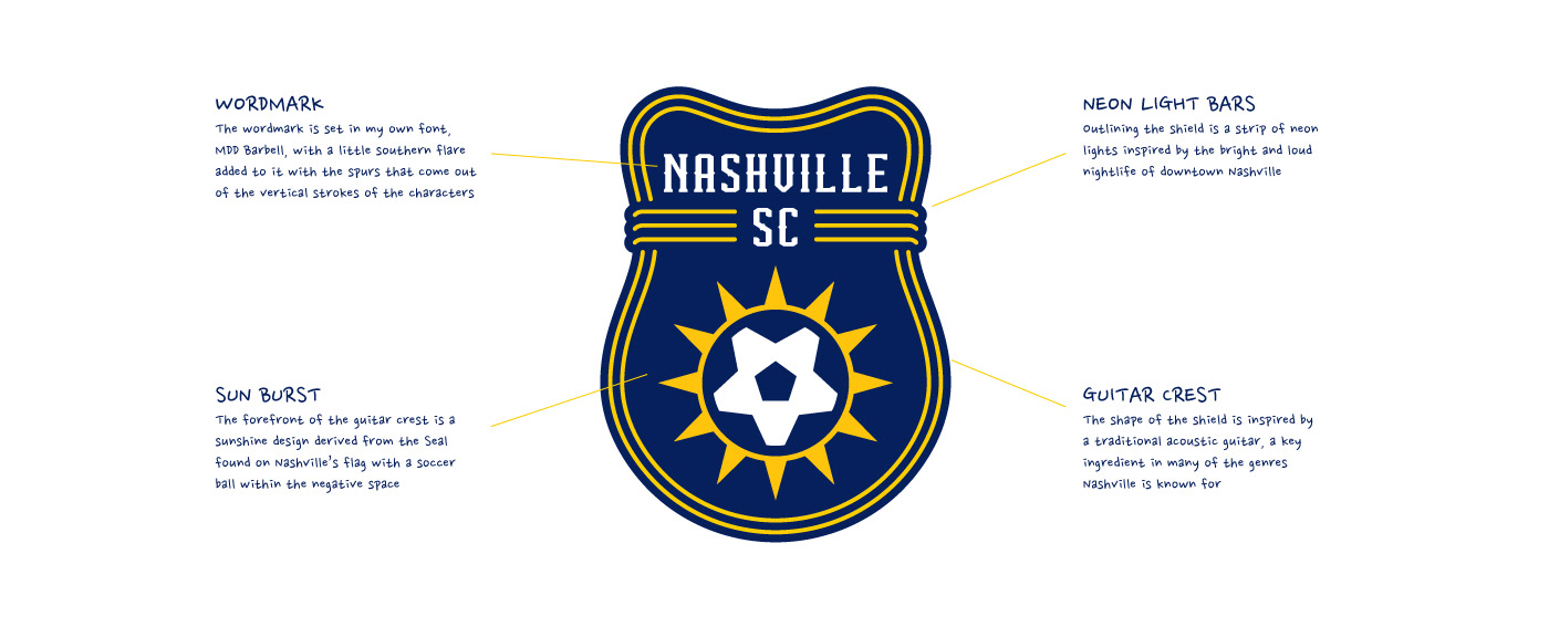 branding  crest football identity logo mls Nashville soccer Sports Design typography  