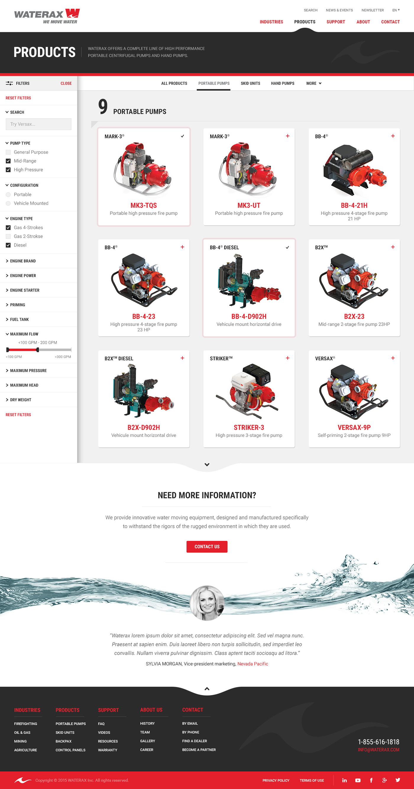 Waterax pumps product Responsive Website catalog