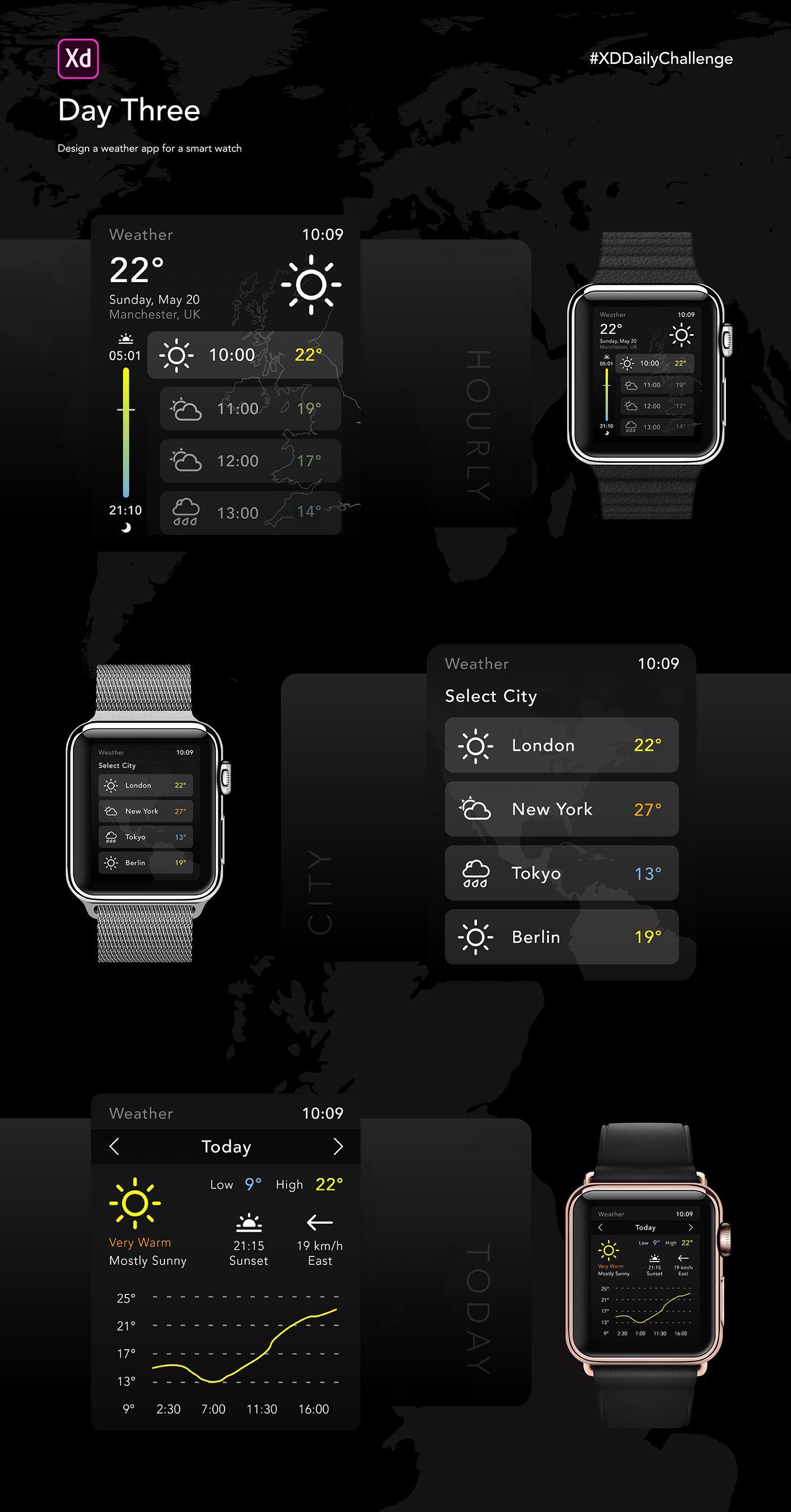 xddailychallenge smartwatch apple watch UI/UX Adobe XD weather weather app