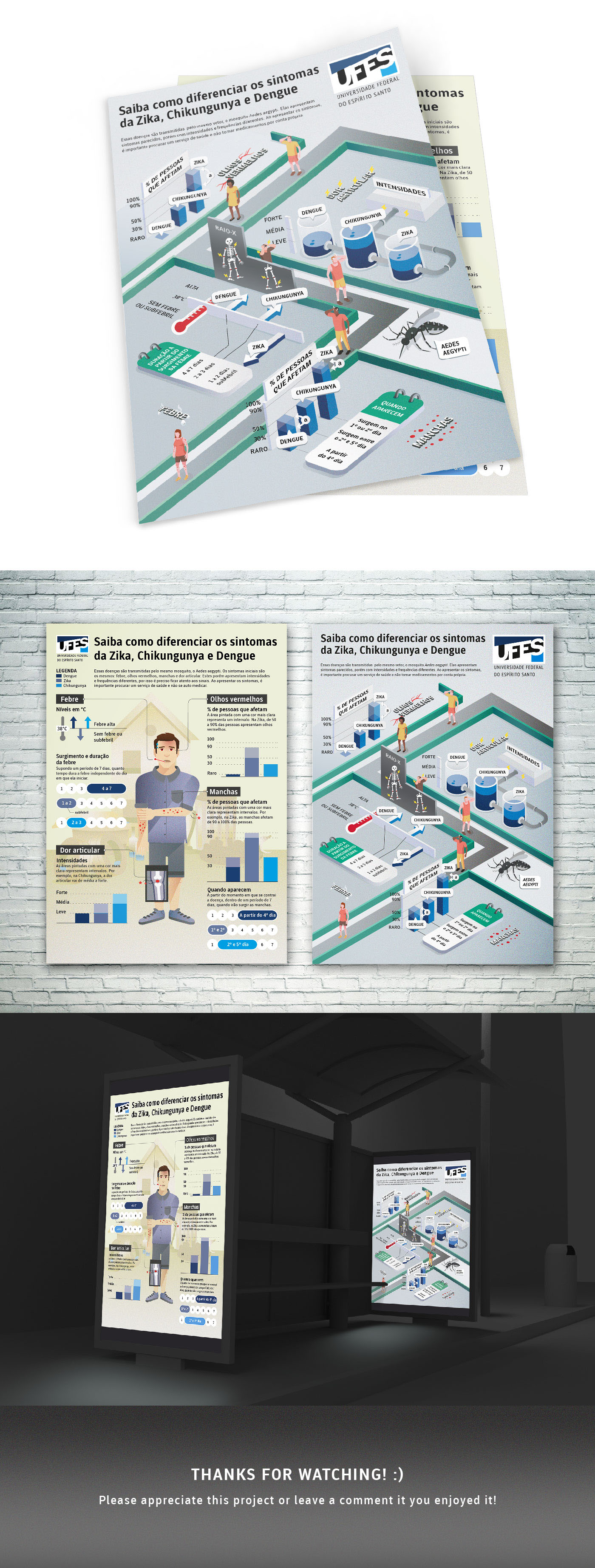 infografia design de informação infodesign saude publica design gráfico Ilustração information design infographics