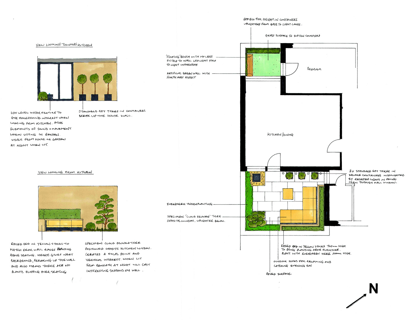dwelling nursery play aea Raumplan new house planning permission