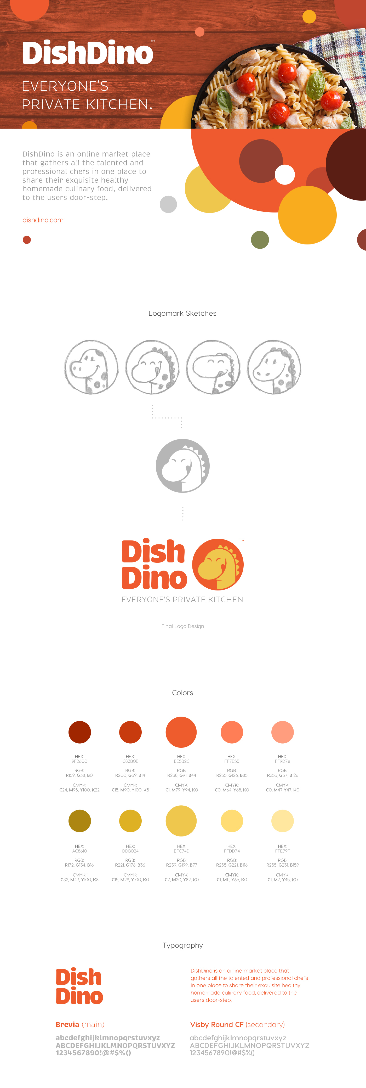 homemade Food  online deliver chef Dinosaur dish orange cook family