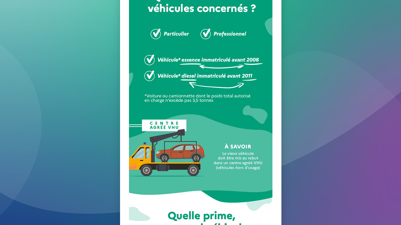 car dataviz gouvernement infographic Infographie ministère prime vehicule
