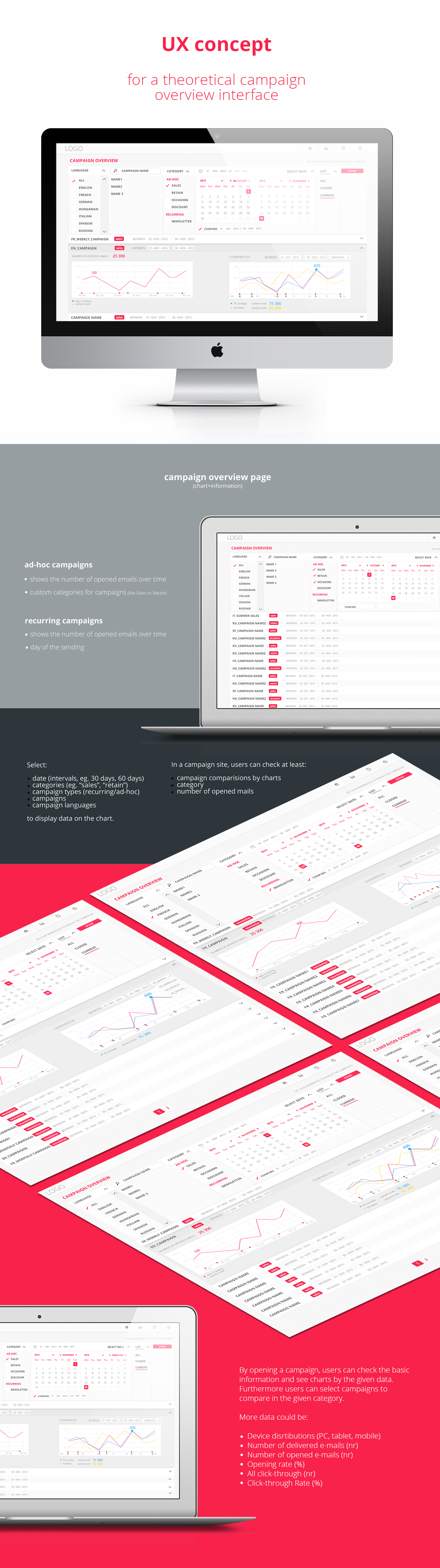 dashboard Interface ux campaign overview campaign chart UX concept