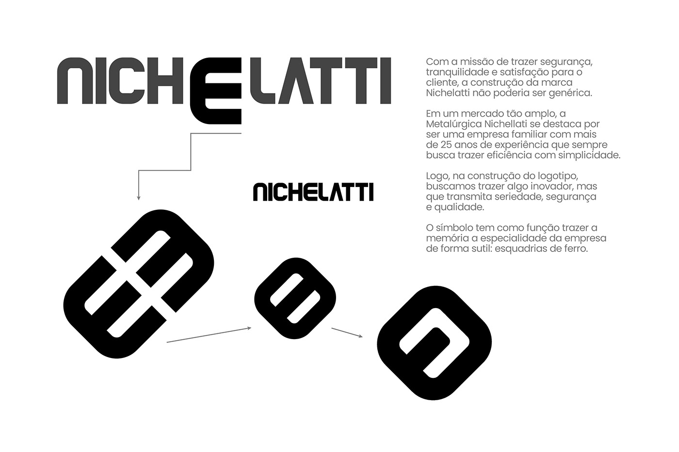 identidade visual marca metalúrgica serralheria Branding design typography   Logotype Logotipo Design