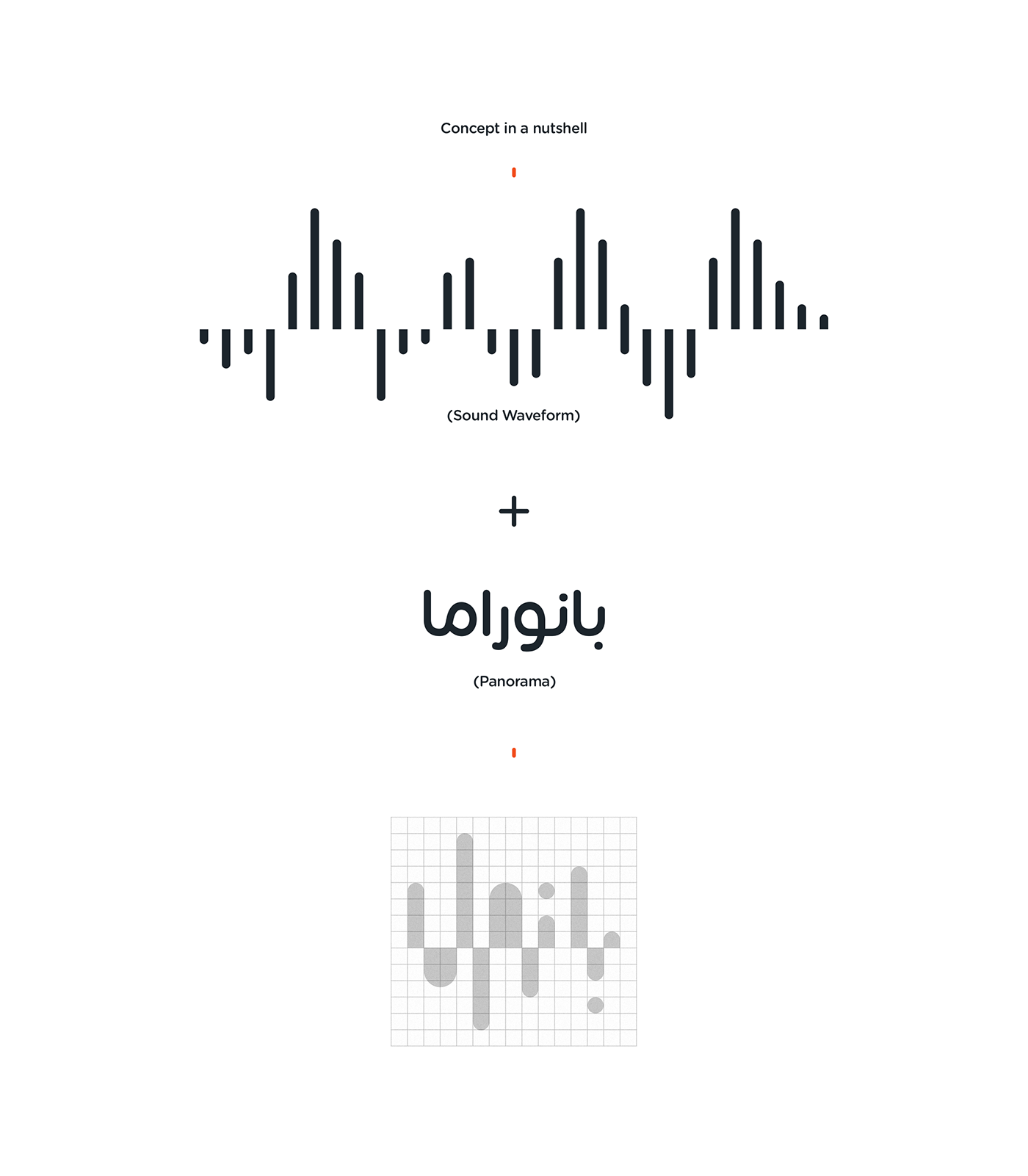 arabic identity Arabic logo branding  colorful FM music Panorama FM Radio sound waves trendy
