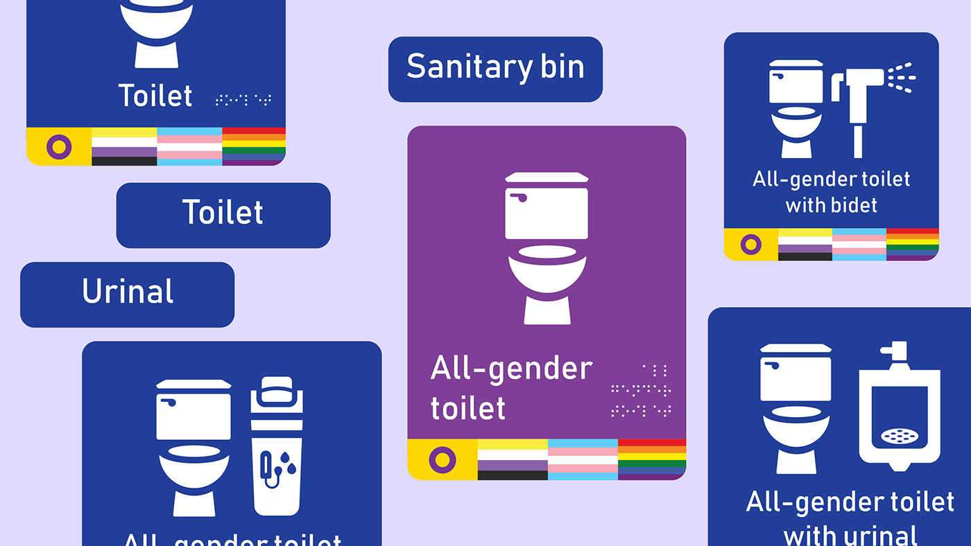 all-gender bathroom Inclusive lgbtqia+ Signage