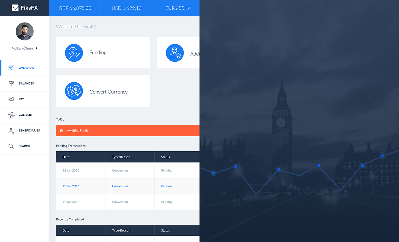 fx finance dashboard blue wireframe sketch app London ux UI