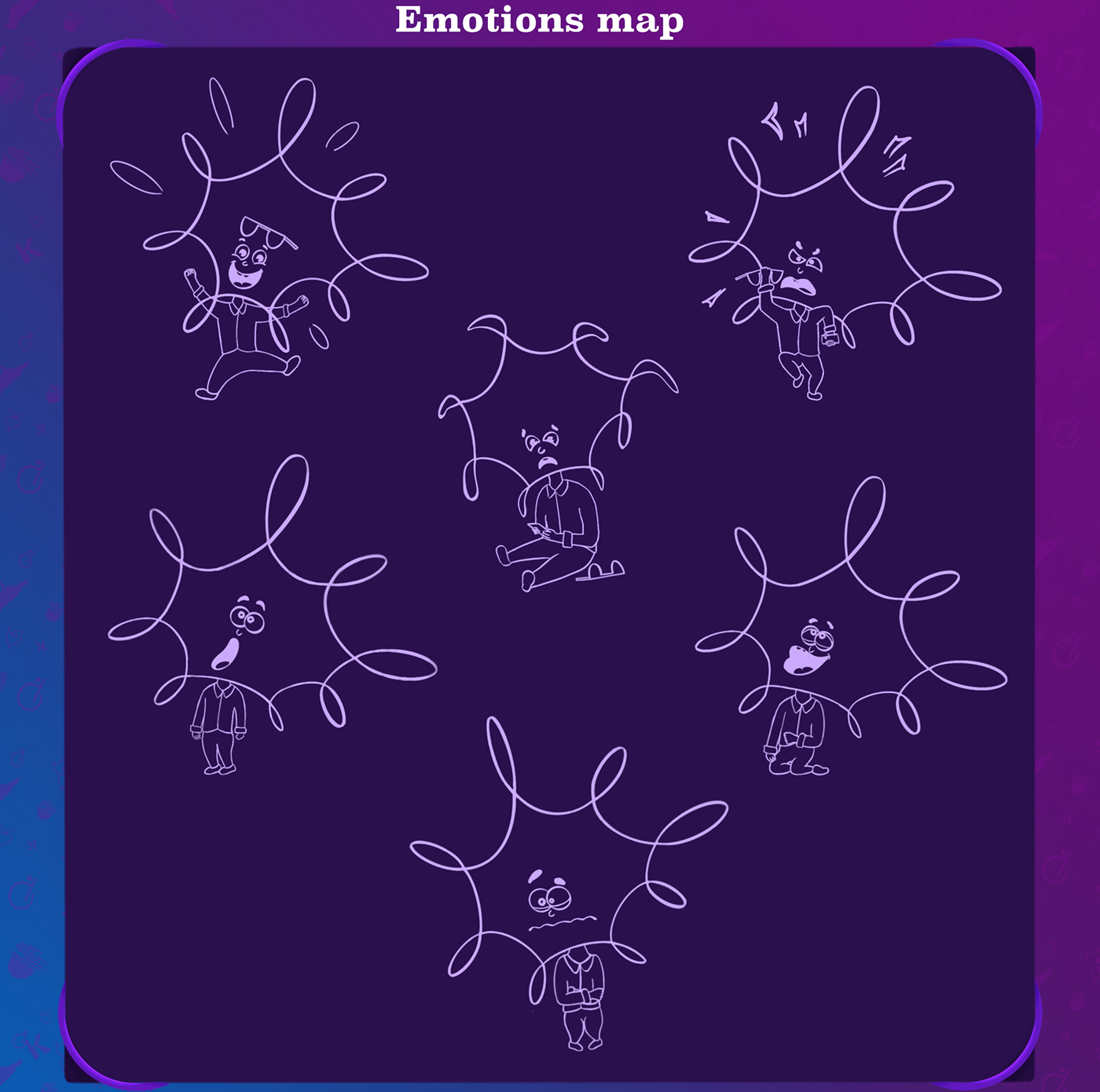 Emotions map