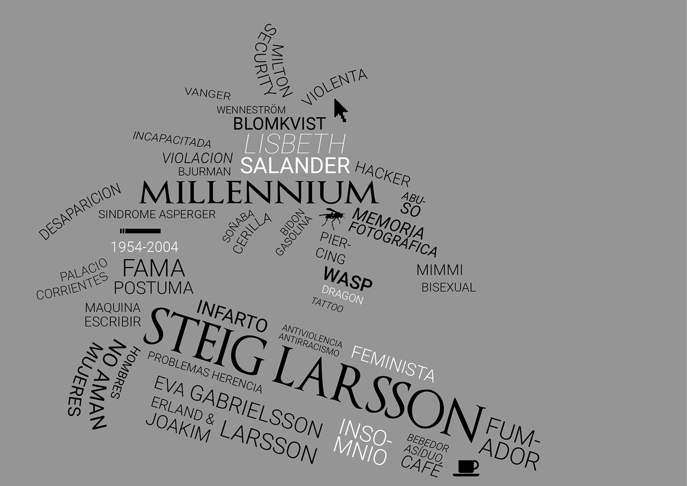 Millennium lisbeth salander Steig Larsson infographic