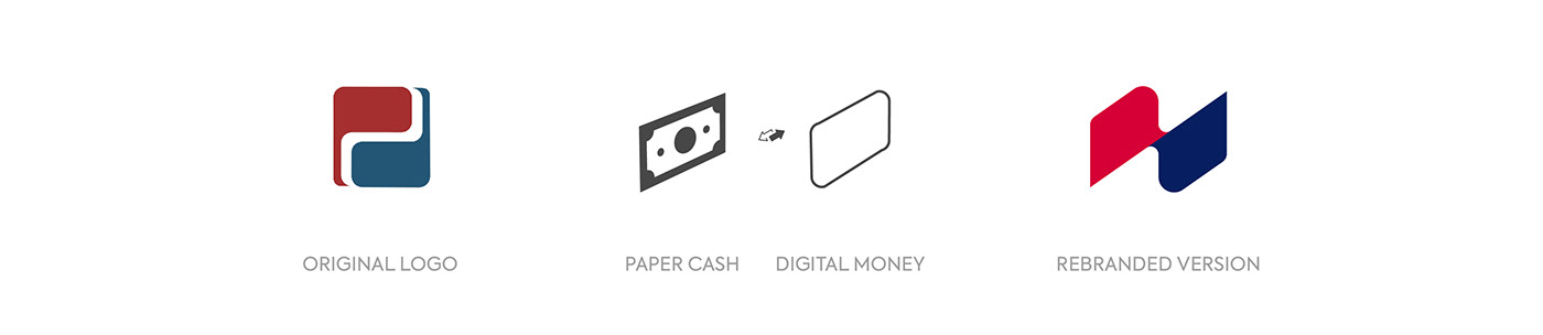 architecture brand cash cashless digital epayments madfoatcom money mothercompany Technology