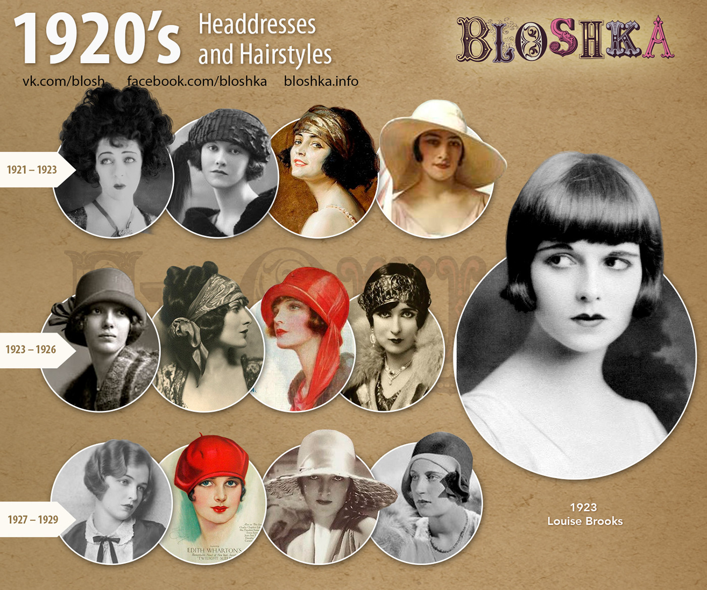 headdresses history fashion history underwear 1920's