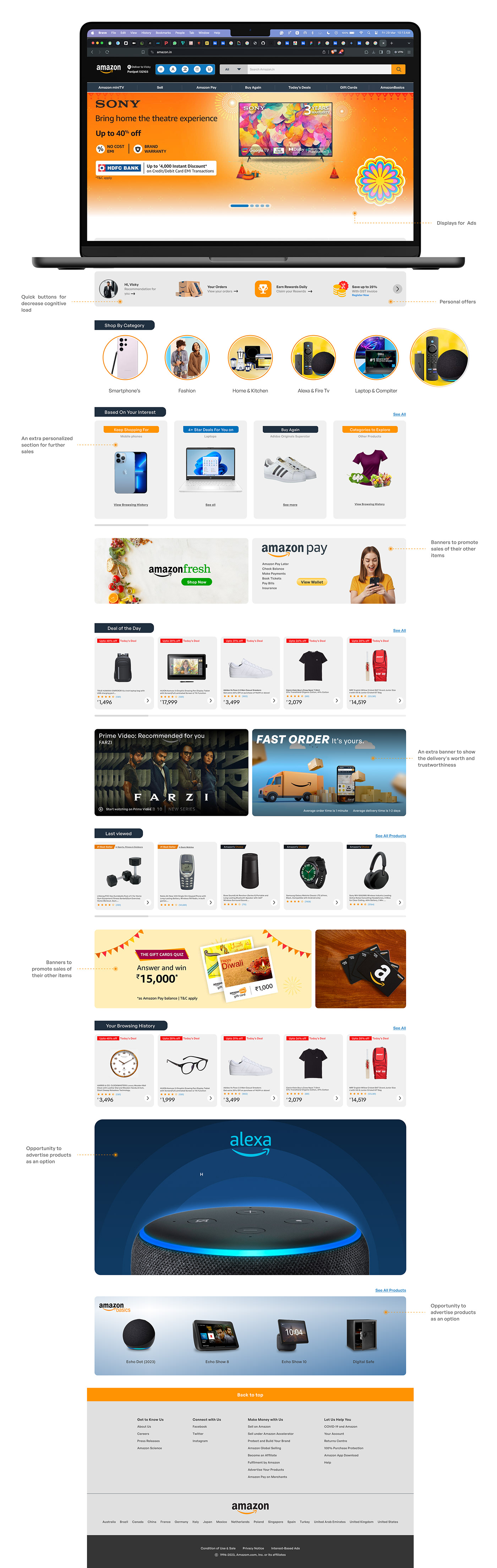 Figma Amazon redesign graphic design  interaction Website art UI/UX Website Design