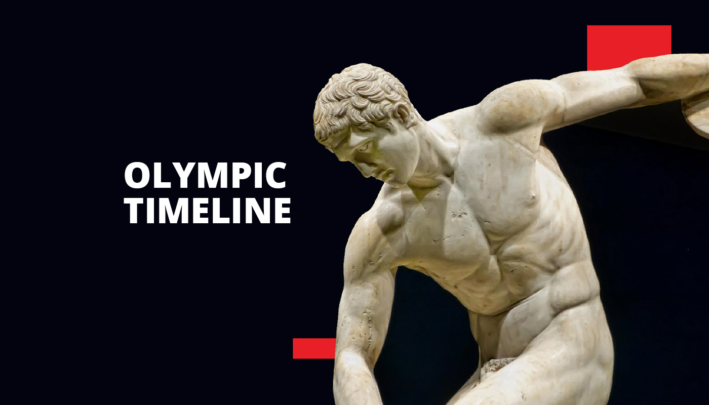 olympic timeline interactive Video wall histoty olympic city museum Museu Cidade Olimpica Rio de Janeiro Brazil dates