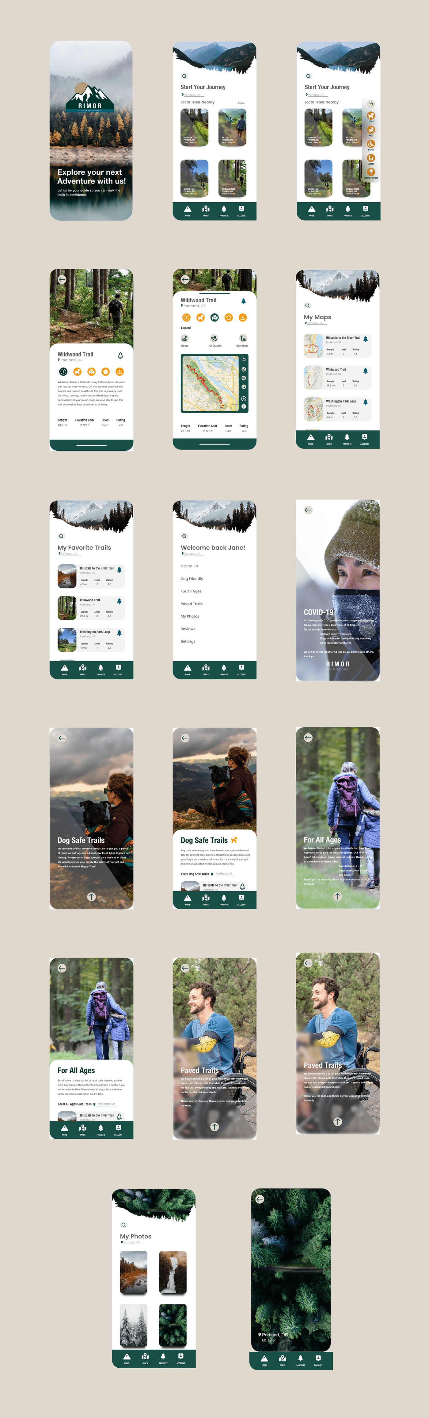 Breakdown of each page on the RIMOR hiking app - FARFAN DESIGN STUDIO