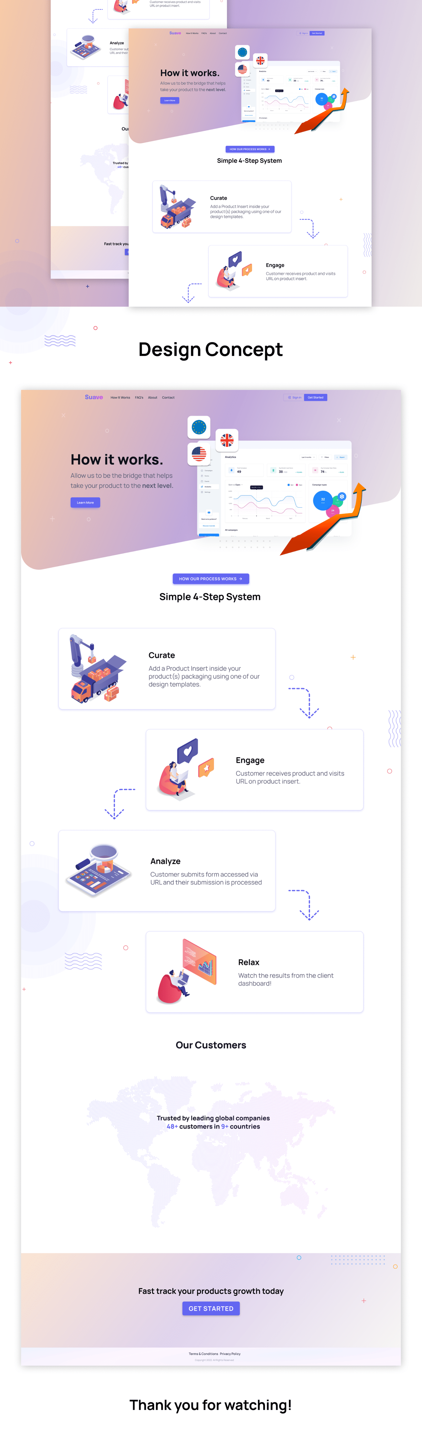 Suave Website - How it works page layout design