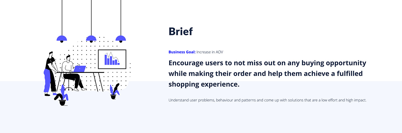 Ecommerce empathy mapping Interaction design  usability testing User Experience Research User research user study uxd UXR Shopping