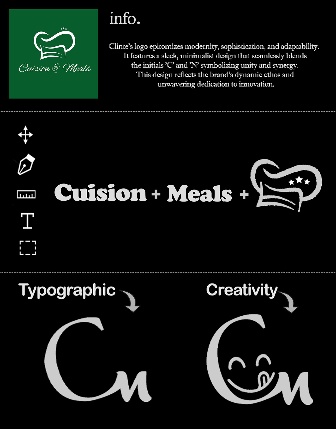 brand identity branding  visual identity Advertising  Logo Design identity typography   Creativity graphic design 