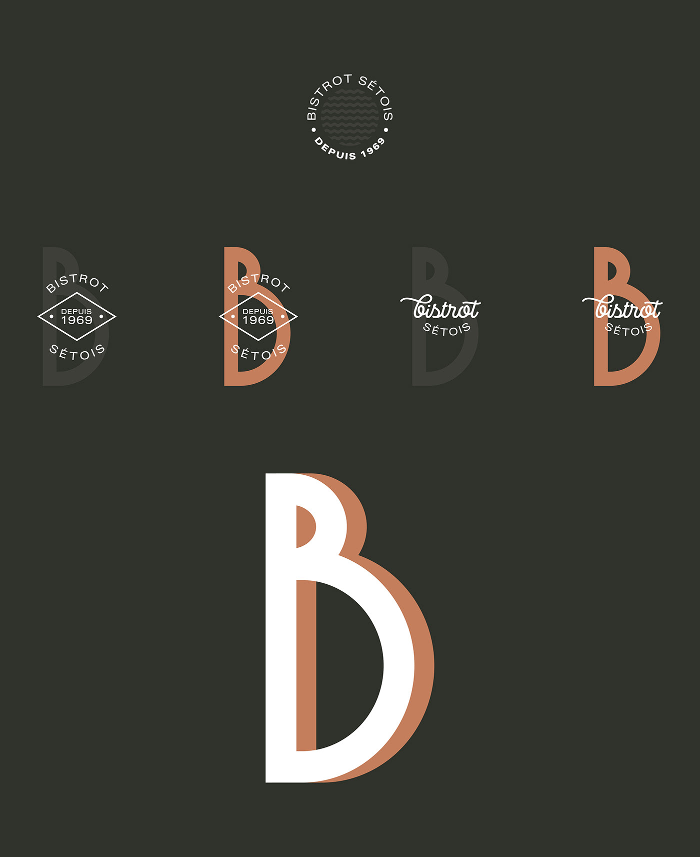 branding  Logotype restaurant Bistrot brasserie hotel identité visuelle Typographie Typeface papeterie