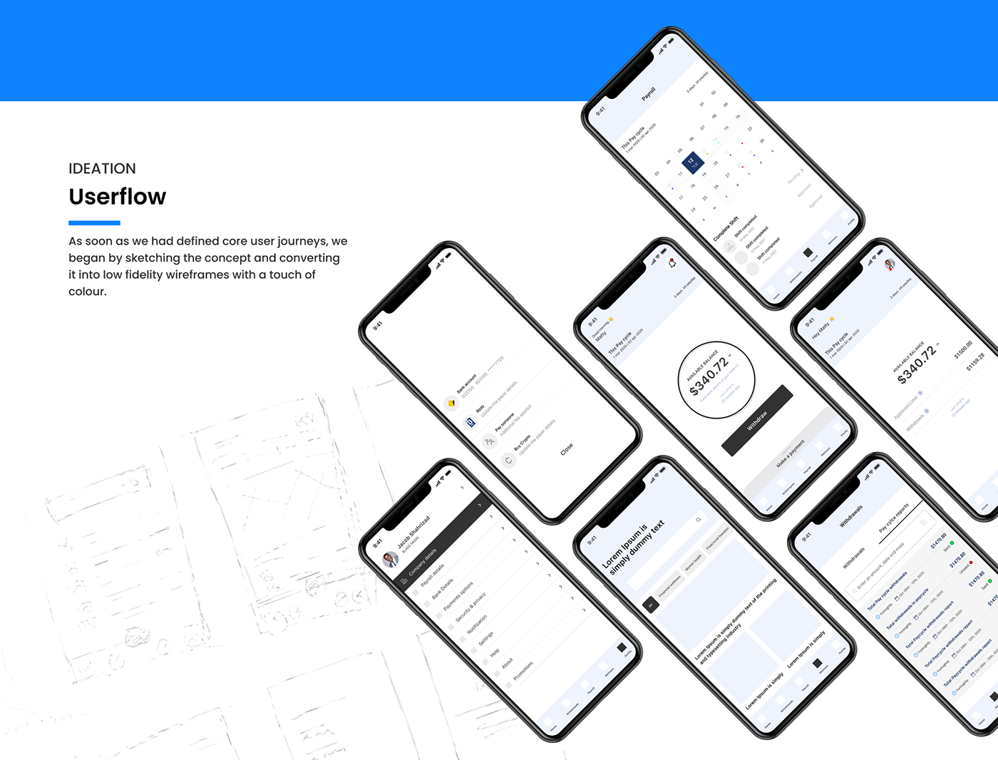 app design Figma finance Mobile app redesign ui design UI/UX user interface ux UX design