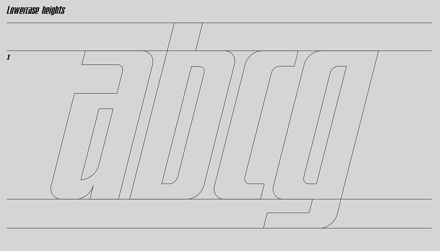 type Typeface graphicdesign bold condensed italic typography   Neogrotesque