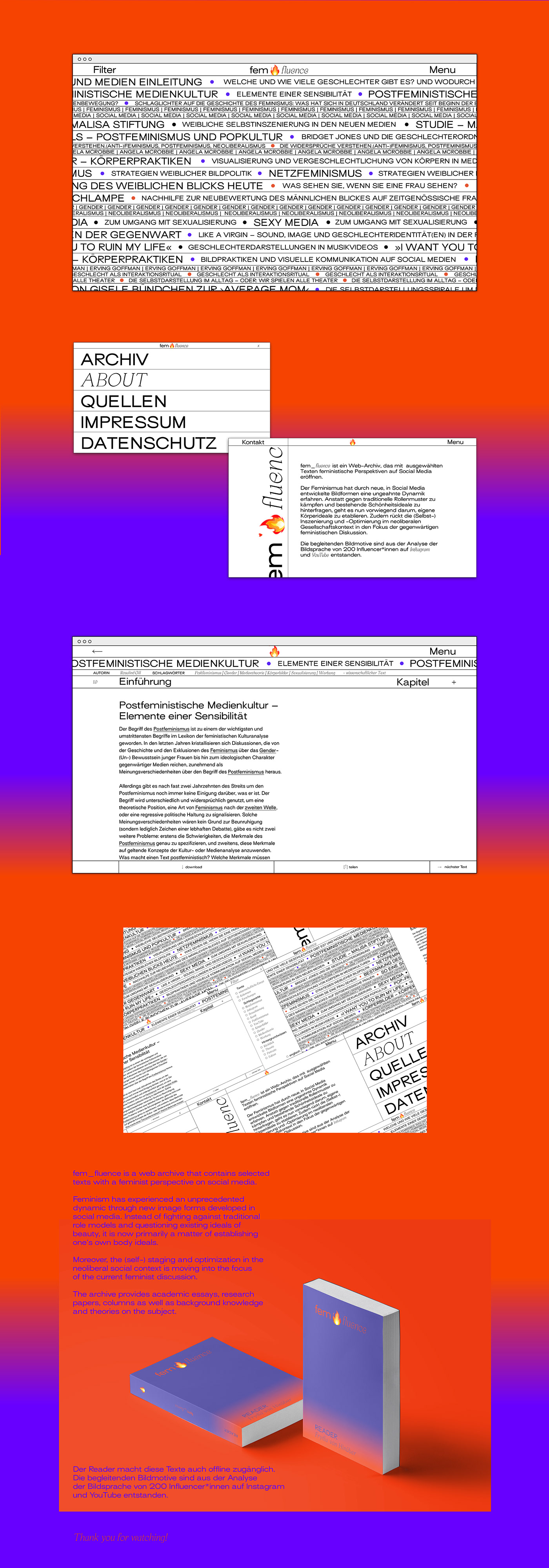 Socialmedia feminismus Webdesign Interface interaction bachelor research Archiv reader