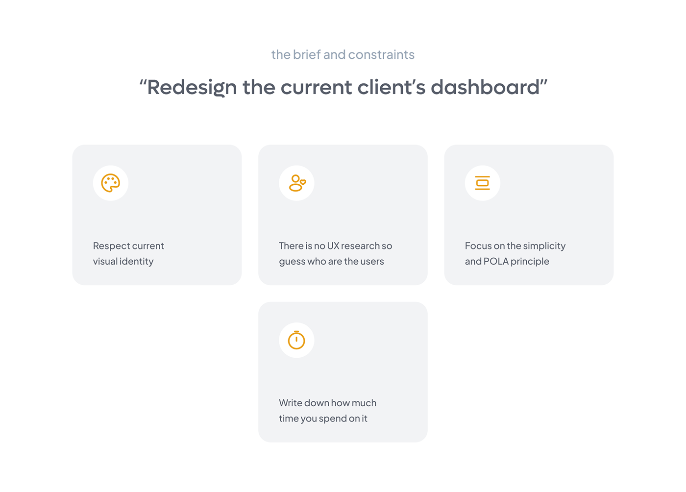 product design  ui design UX design therapy app web app UX Case Study Dashboard Redesign Hana Simkova