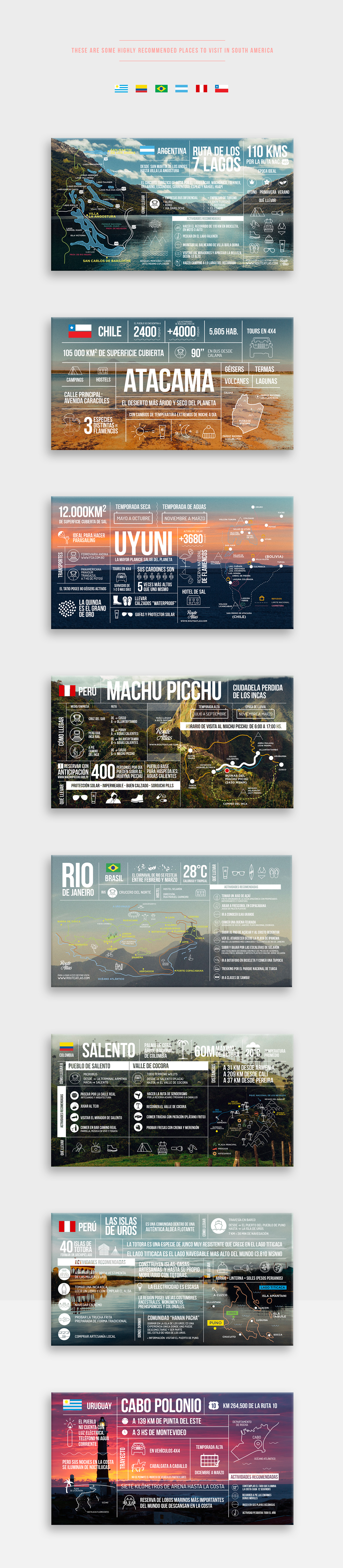 Routeatlas Southamerica infography infografia america del sur Travel journey