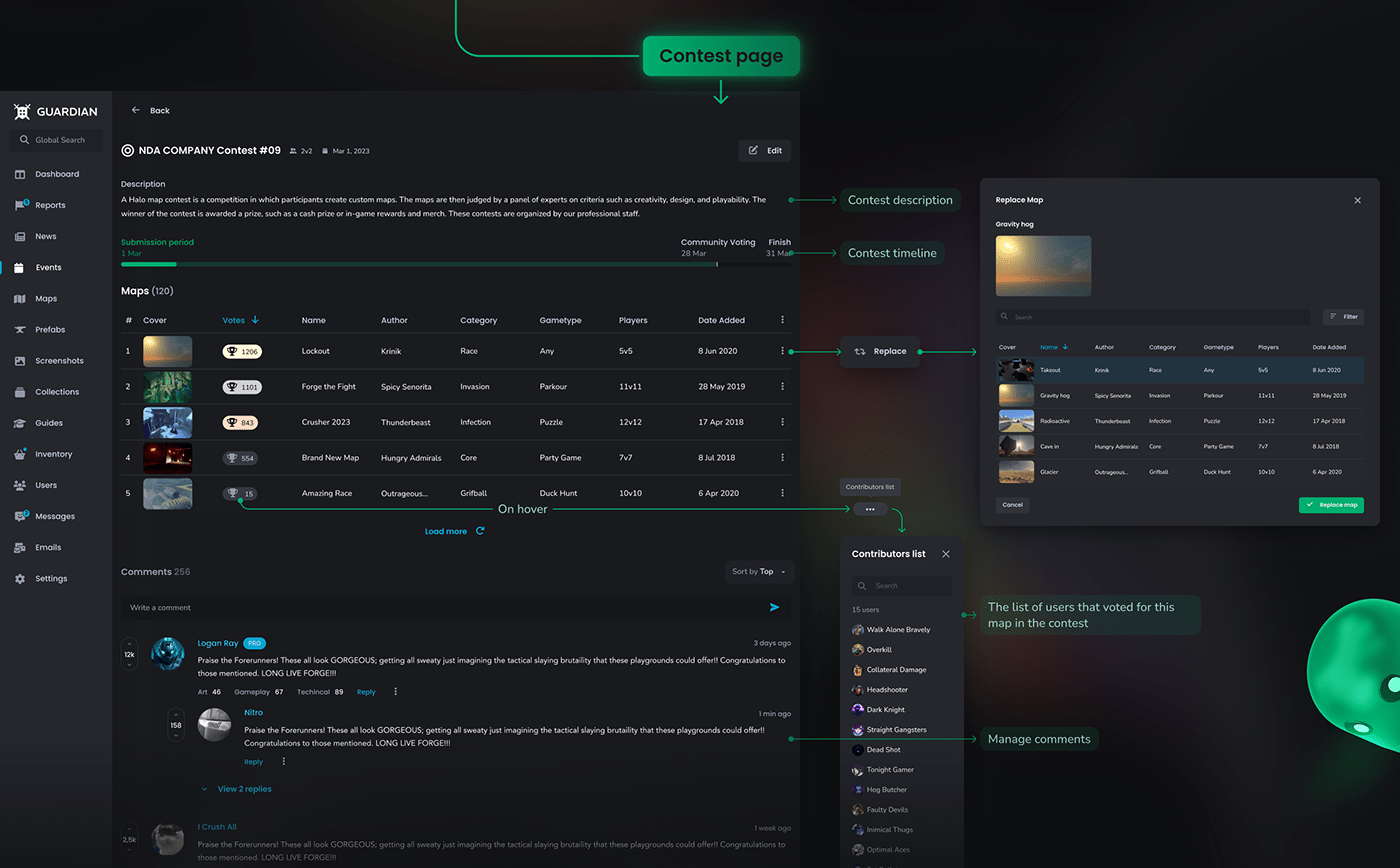 adminpanel  ux UI Interface Gaming esport research dashboard case Project