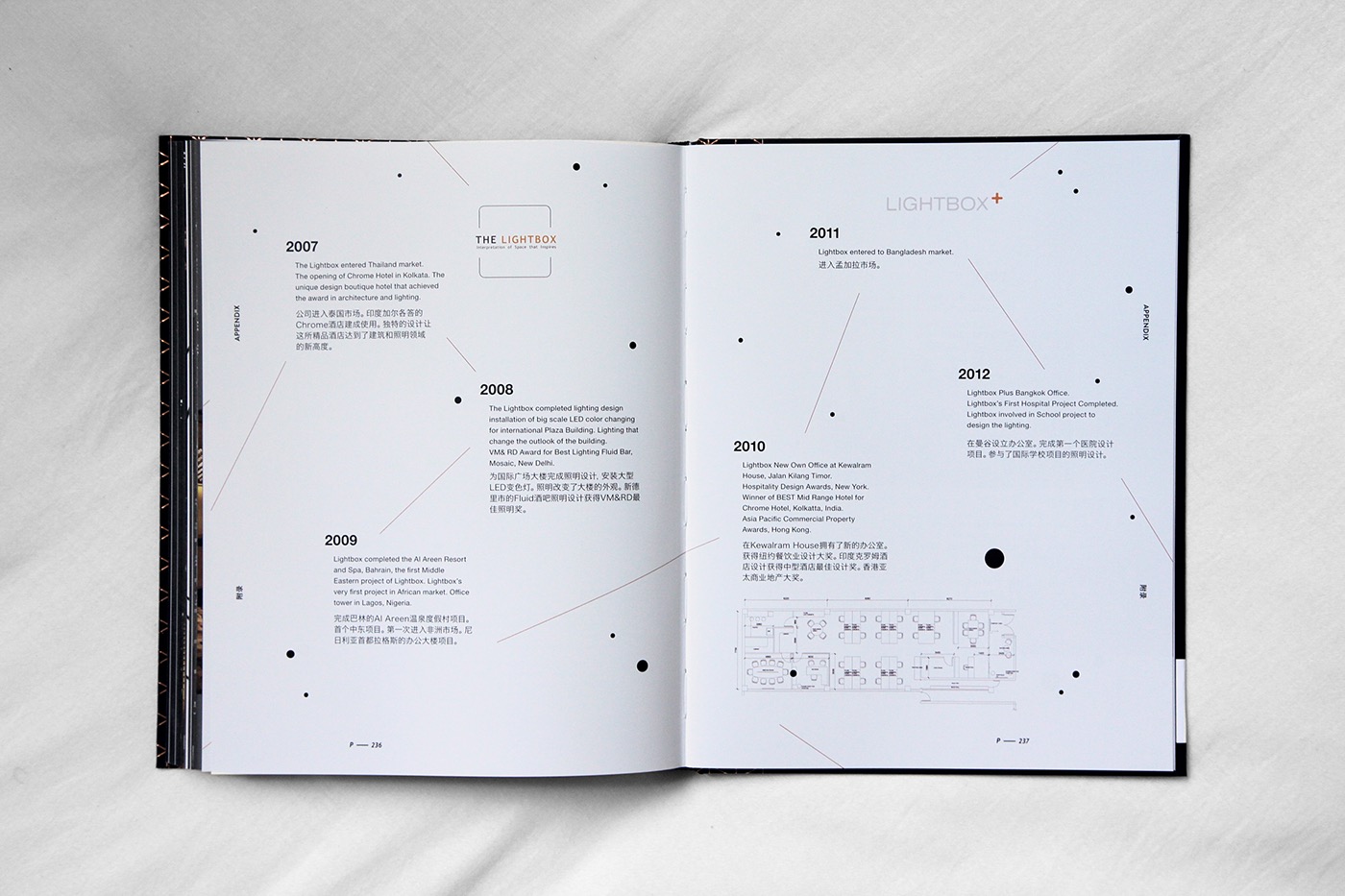 publication Catalogue lighting architectural gold book product pattern gradient conceptual spot uv special chinese geometric Glossary