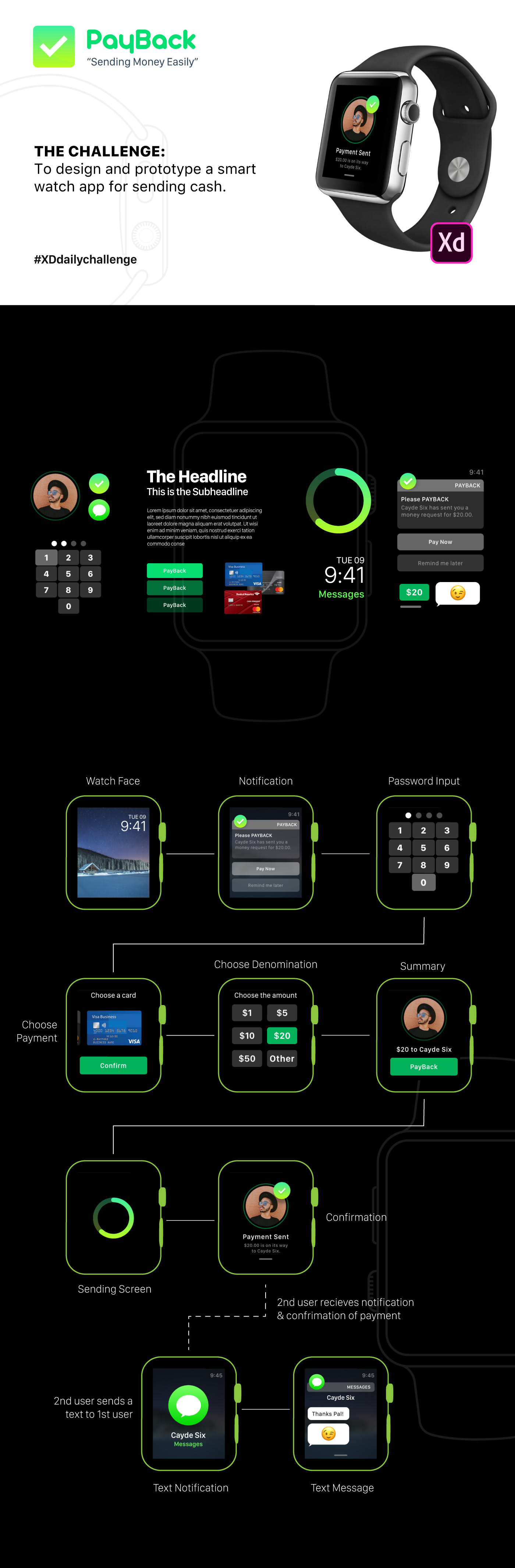 User Experience Design UX design ui design user interface design ux/ui App Design Concept smart watch app apple watch Prototyping xddailychallenge