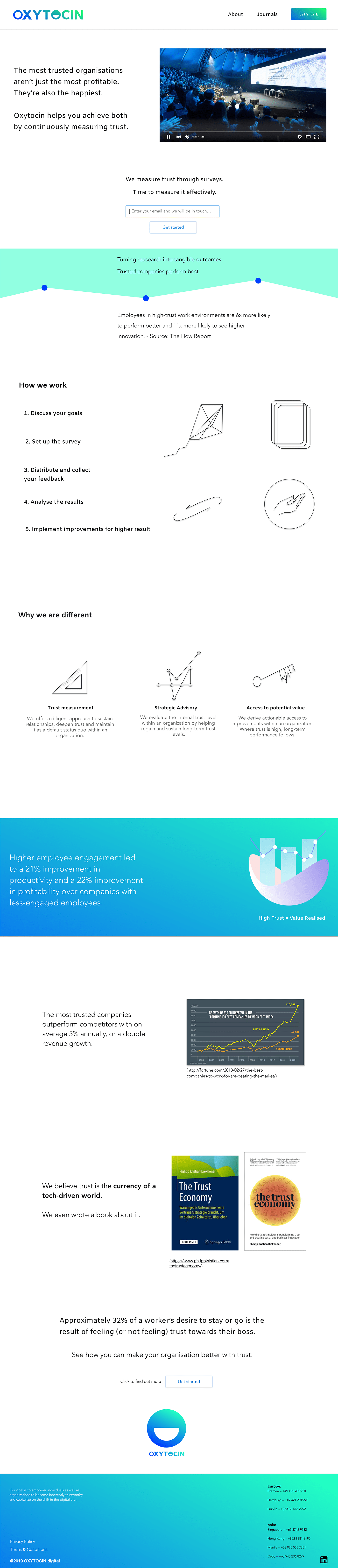 UX design sketch app Website Design branding 