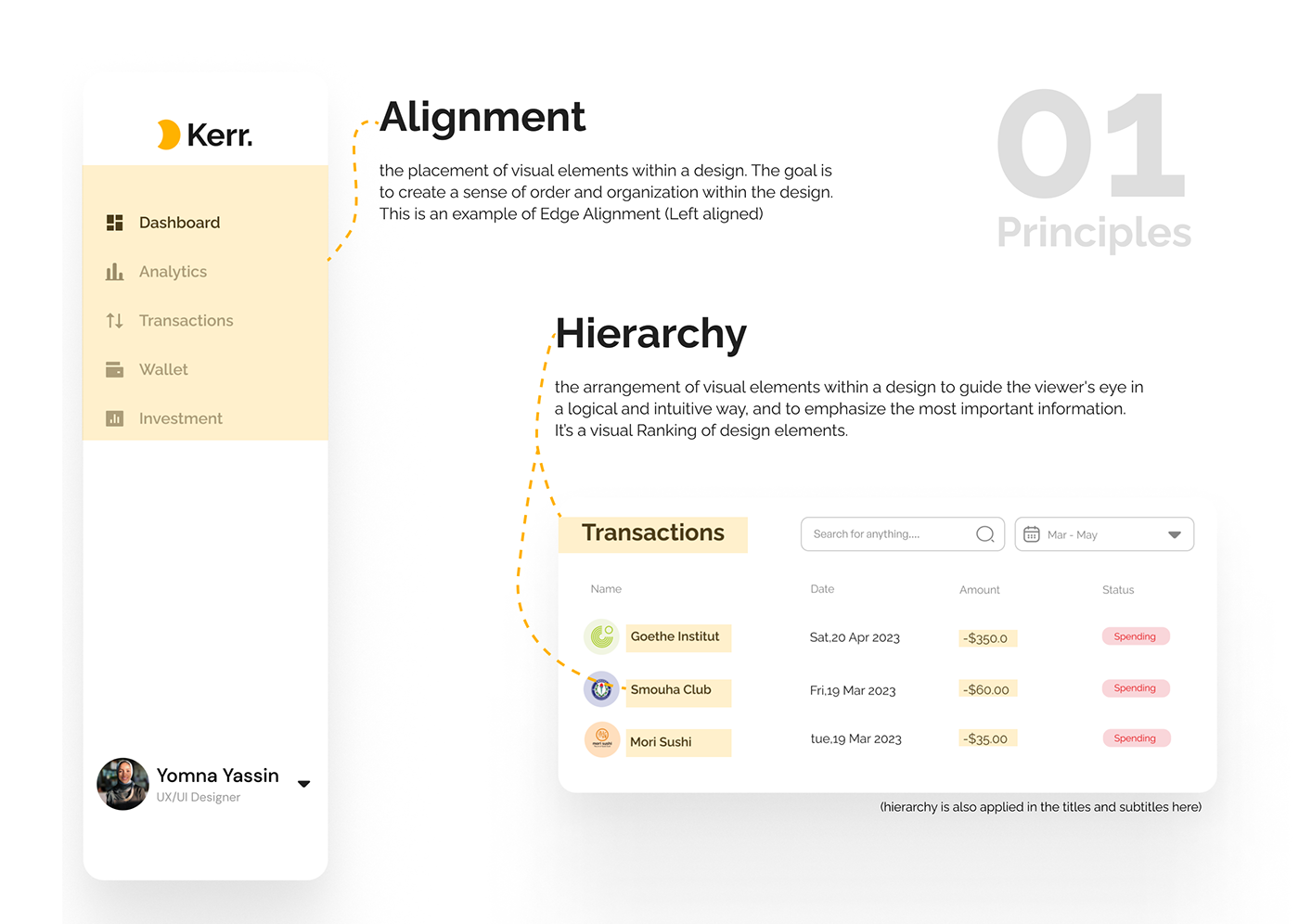 dashboard design design principles Figma Layout ui design user interface visual design