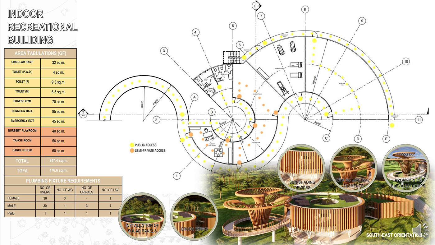 resortdesign brand identity architecture thesis enscape SketchUP Wellness hoteldesign 3d modeling visualization
