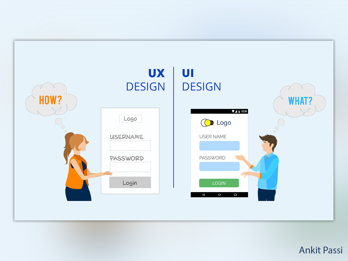 UX design uxd adobe adobe illustrator flat comic design user experience ui ux illustrations