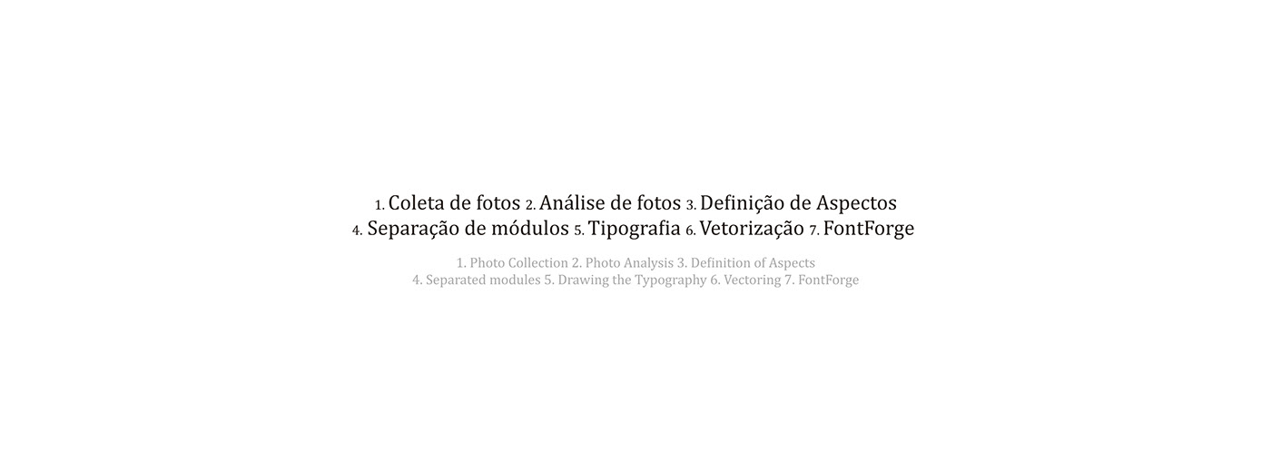 font type Typeface typography   graphic design  Type System ufrn  Brasil RN