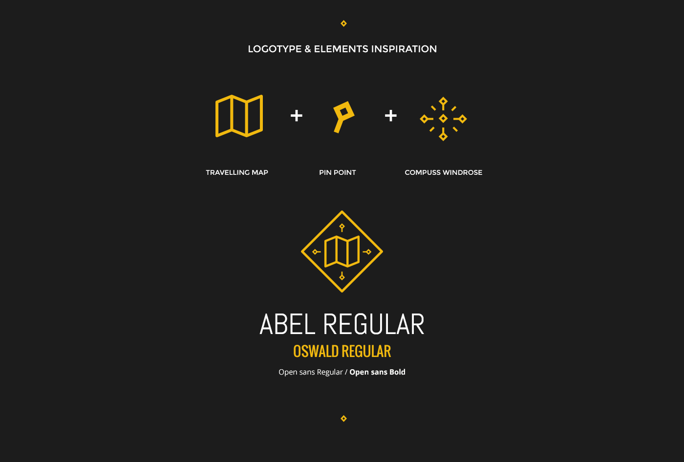 Adobe Portfolio inspiration Theme logo design