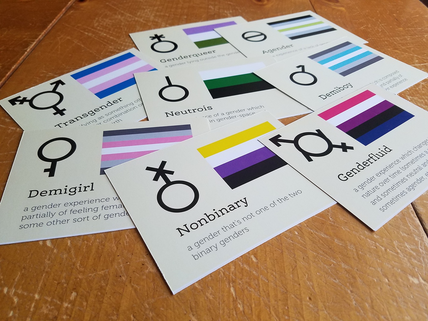 Gender Identity Postcards On Behance