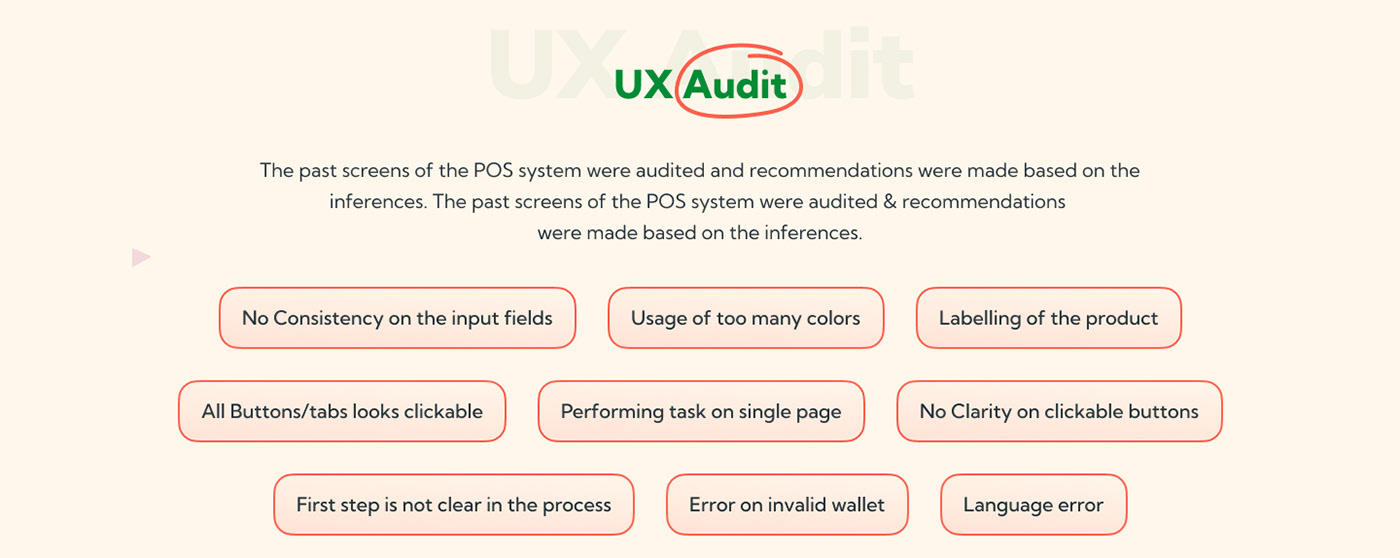 UI/UX user interface user experience User research UX audit Sitemap wireframe prototype uidesign uxdesign
