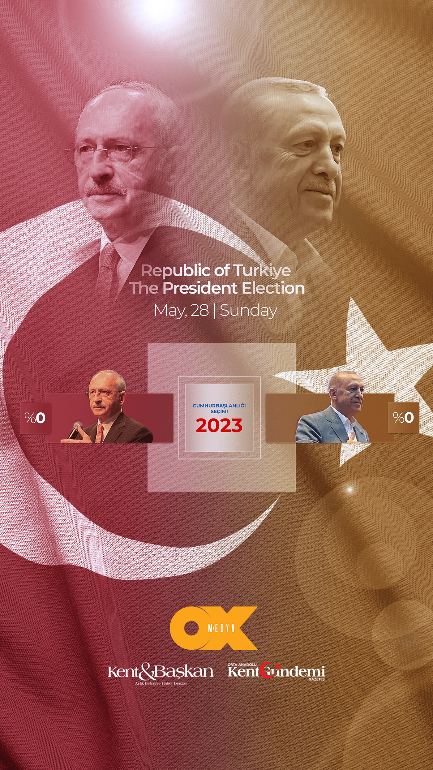 Cumhurbaskanı Election erdogan KILIÇDAROĞLU kılıçdaroğlu politics Turkey turkish vote