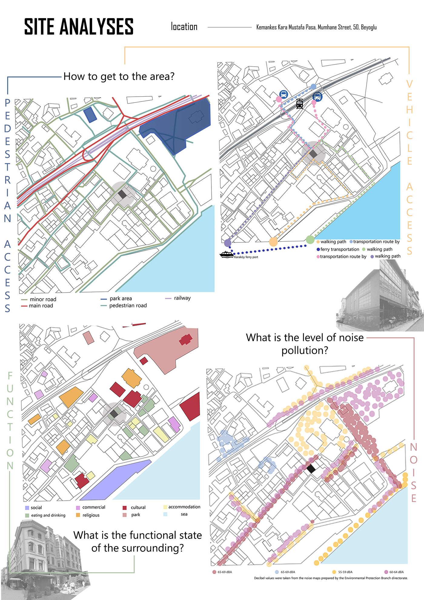 siteanalysis architecture Mapping transportation noise