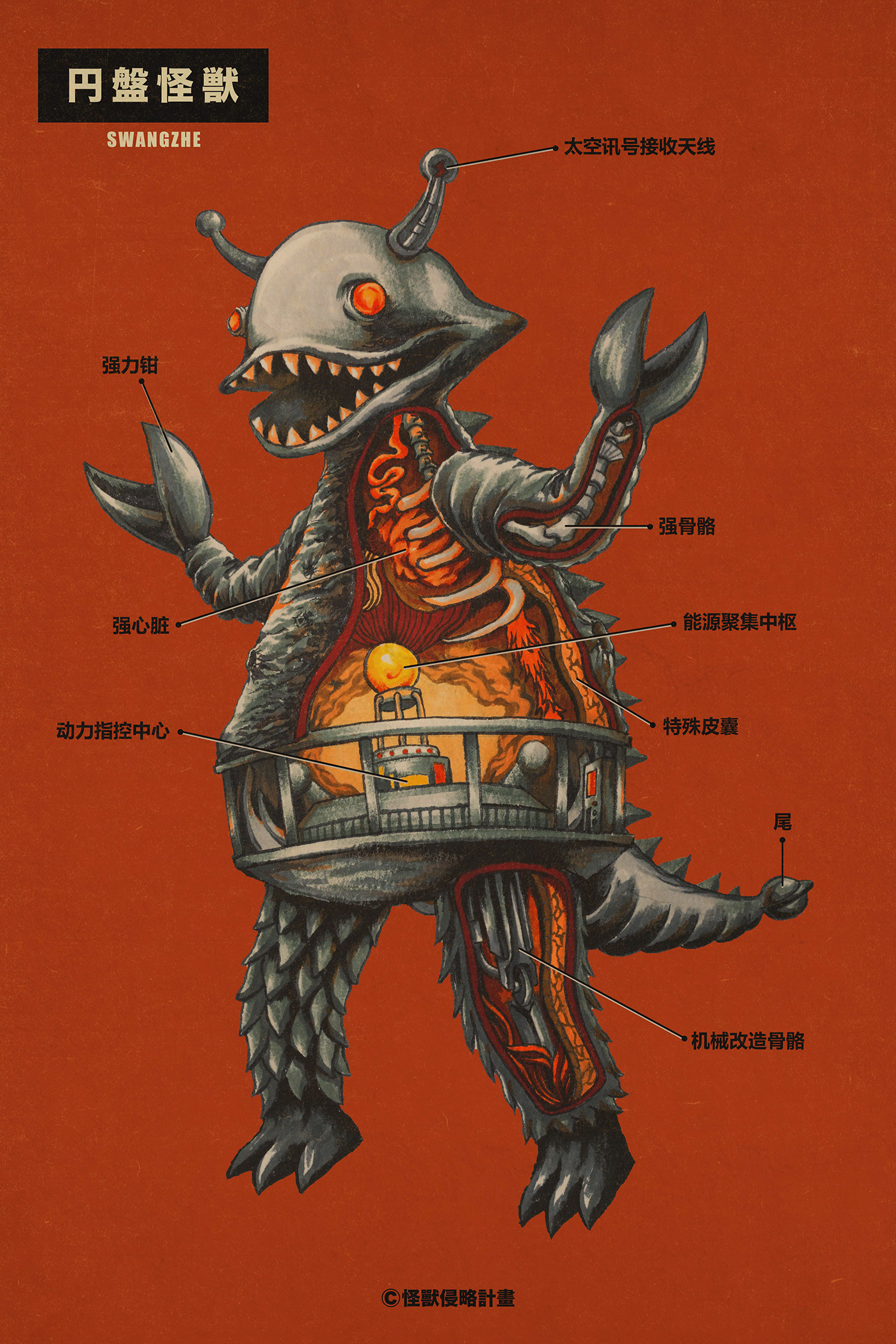 ILLUSTRATION  Drawing  artwork artist painting   Character design  kaiju monster book design vintage