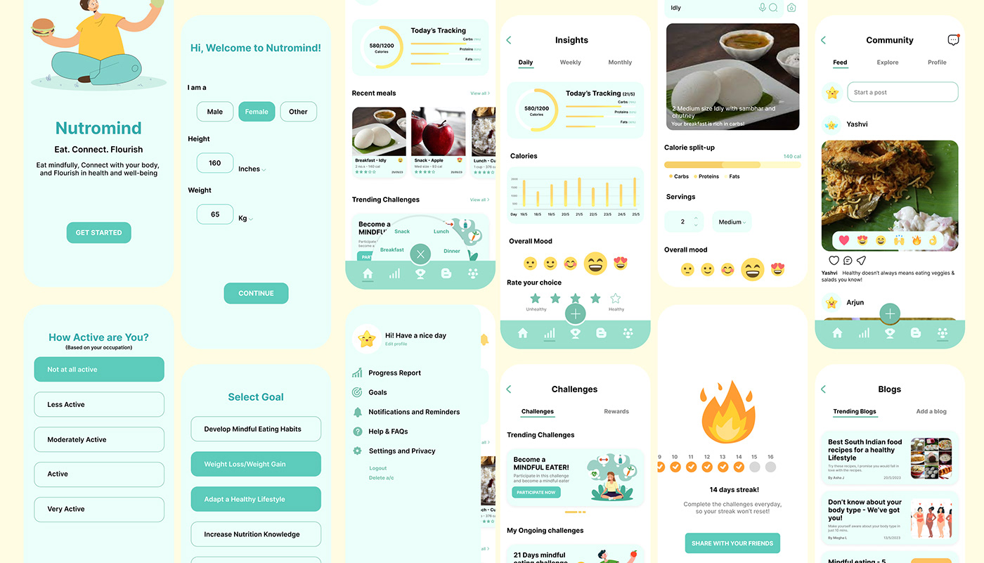 UI/UX mindfulness ui design uiuxcasestudy user experience UX Research user interface design Case Study app design Figma