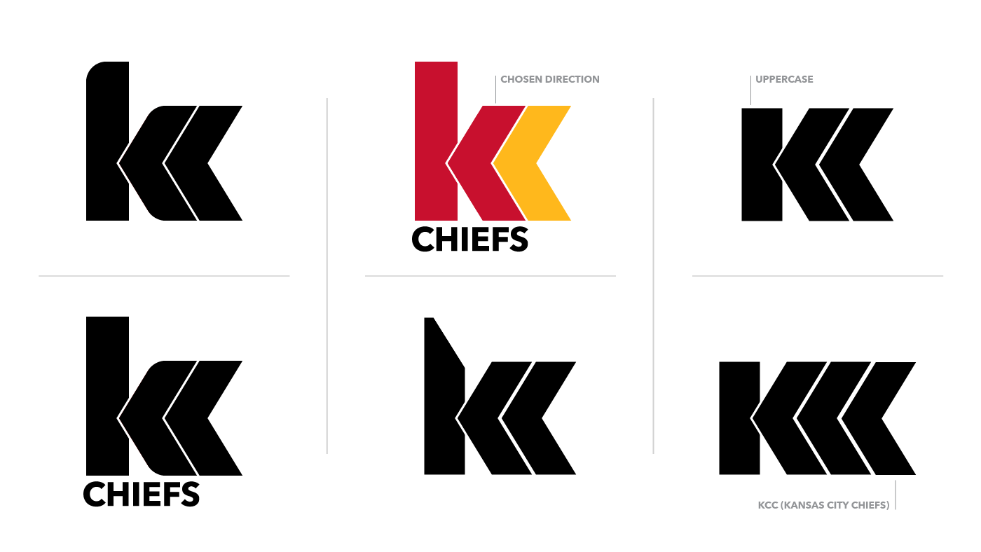 Kansas City Chiefs kansas city Chiefs nfl branding  logo graphic sports football