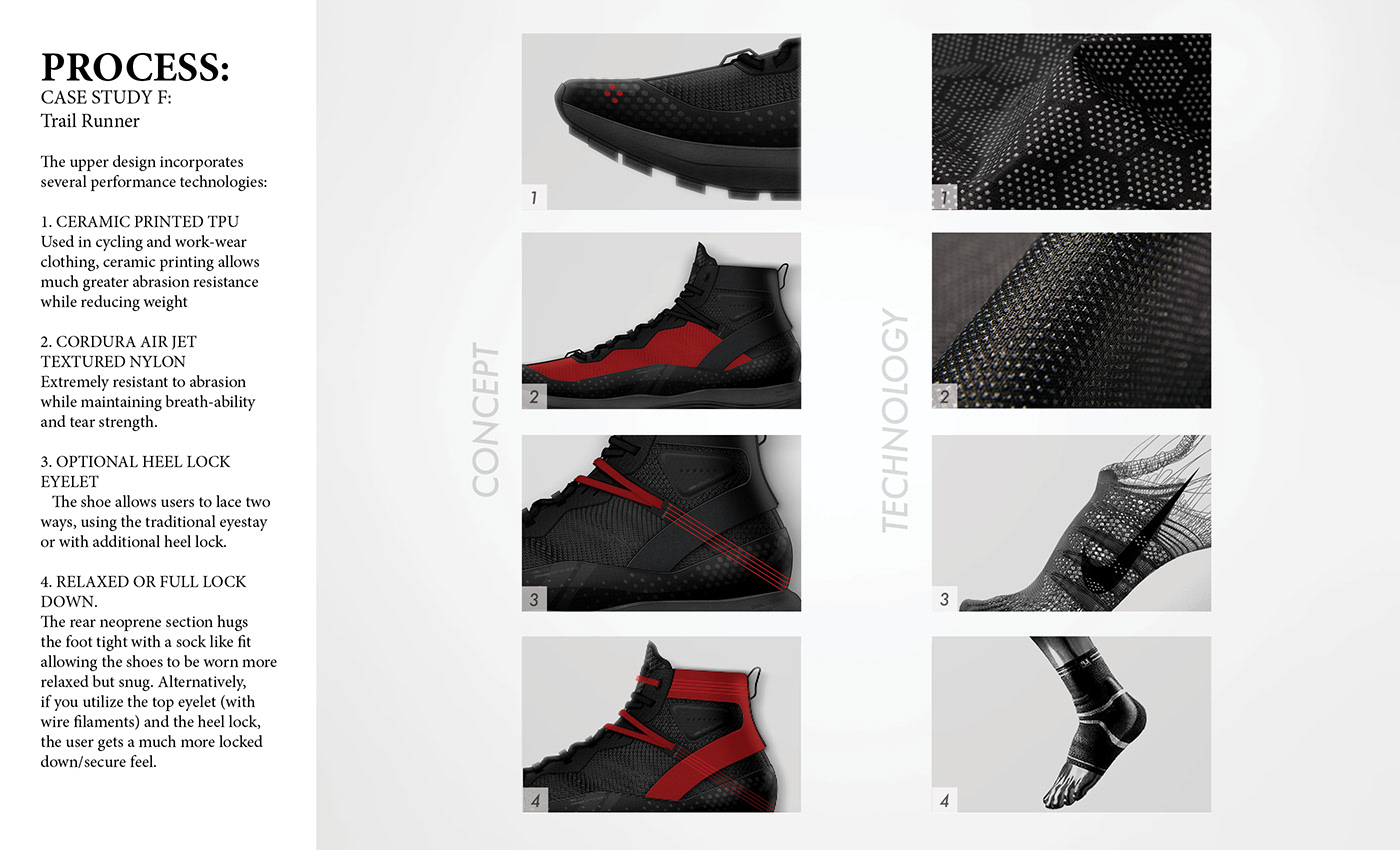 footwear design footwear Sneaker Design concept design