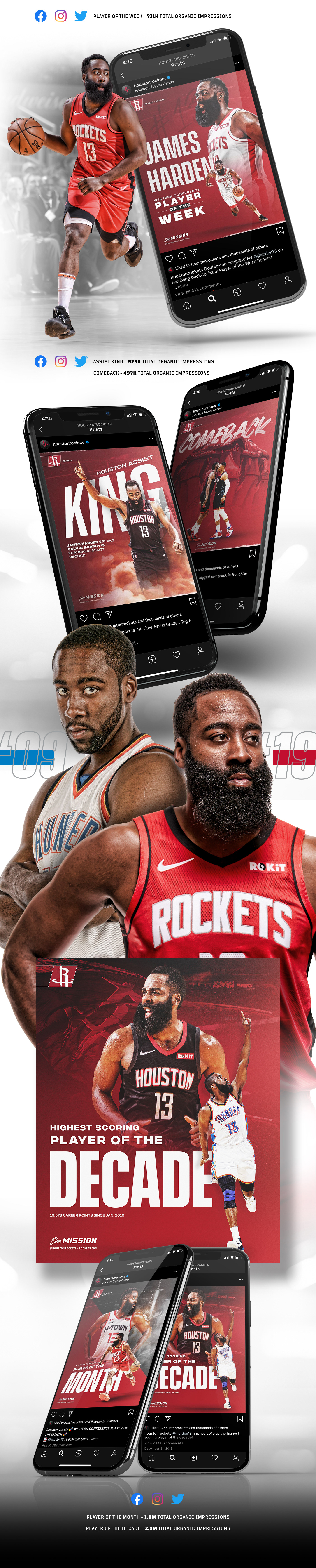adidas basketball campaigns digital Houston Rockets James Harden jumpman NBA Russell Westbrook