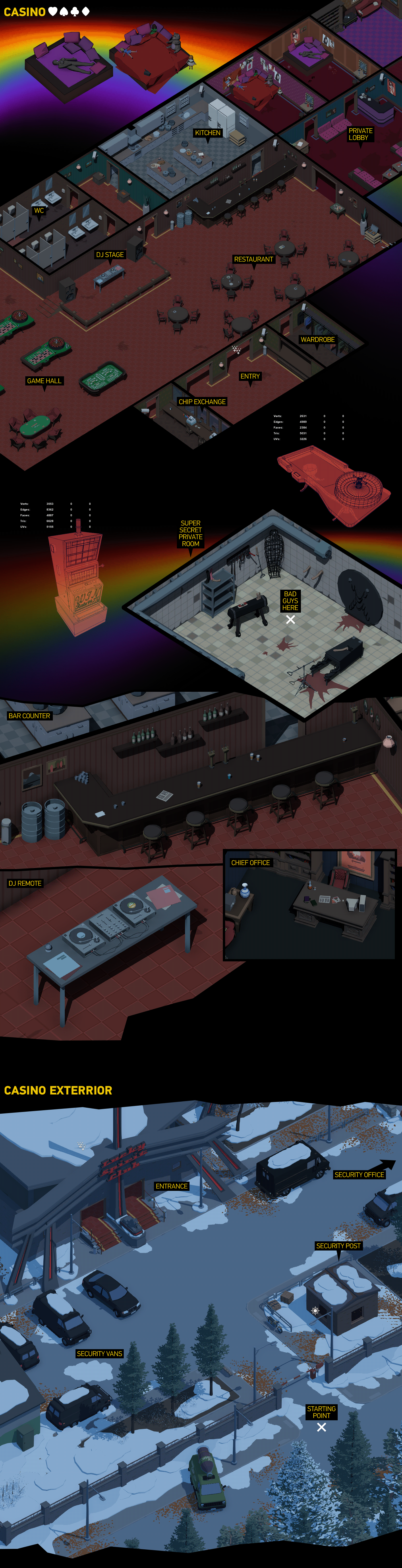 tactics lowpoly Level Design map tbs this is the police TITP unity