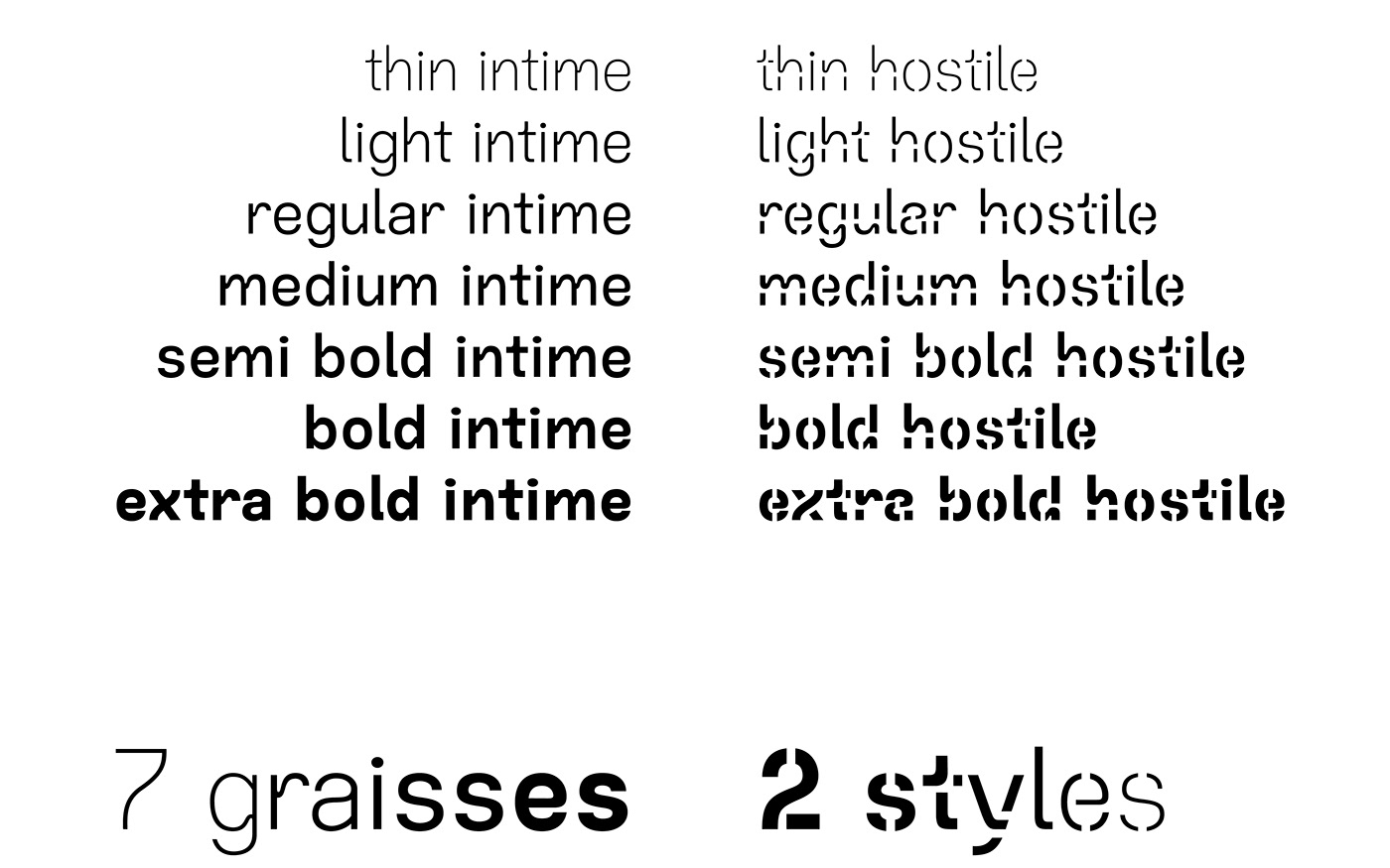 font grotesk letters sansserif stencil type design typedesigner Typeface typography   Variable Font