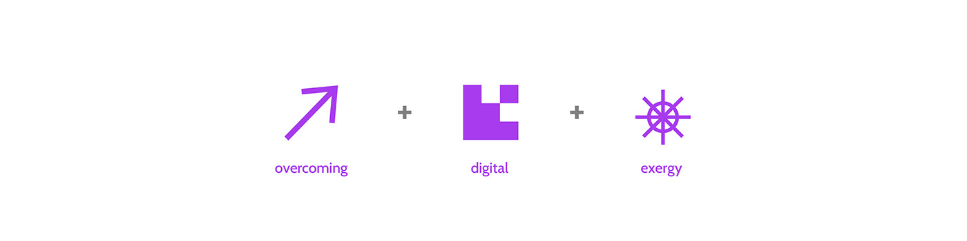 branding Consulting design identity social media UI Website